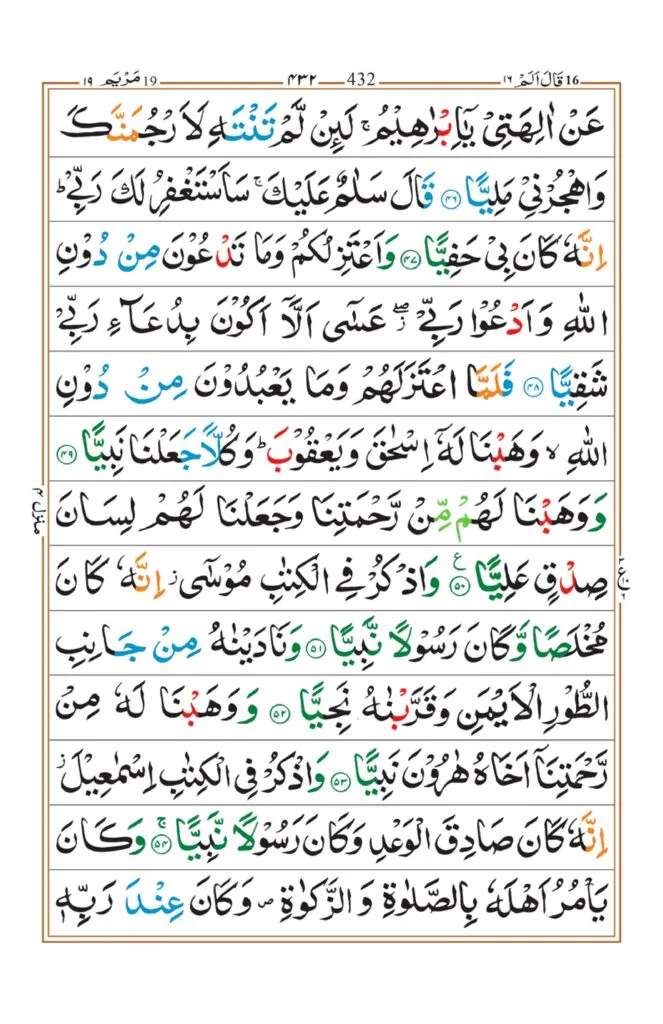 Surah Maryam_page-0006