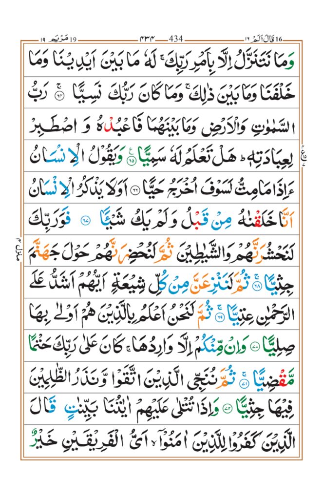 Surah Maryam_page-0008