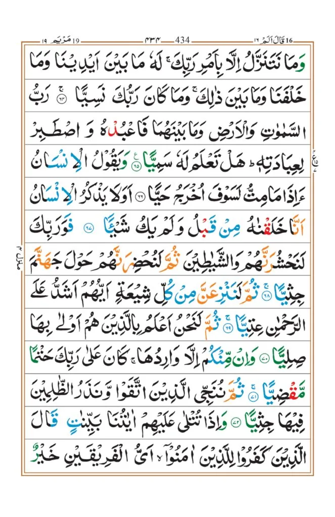 Surah Maryam_page-0008