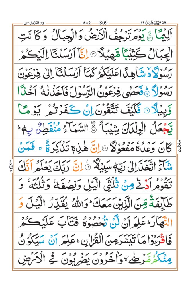 Surah Muzzammil read