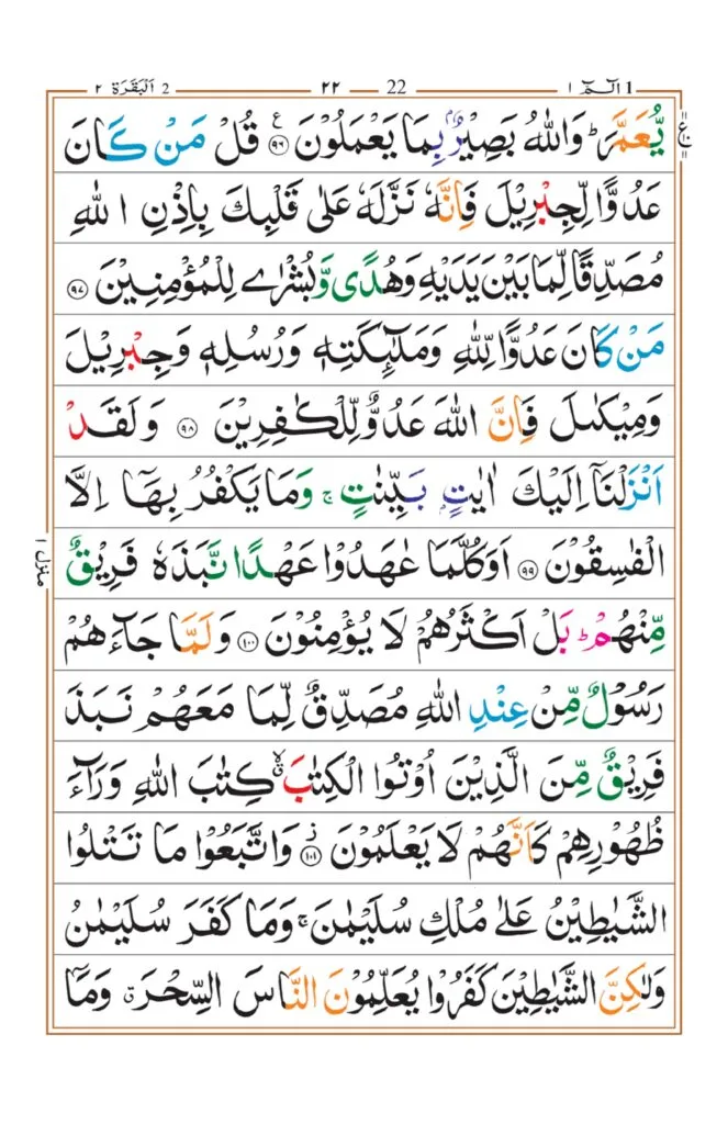 Surah Baqrah_page-0018