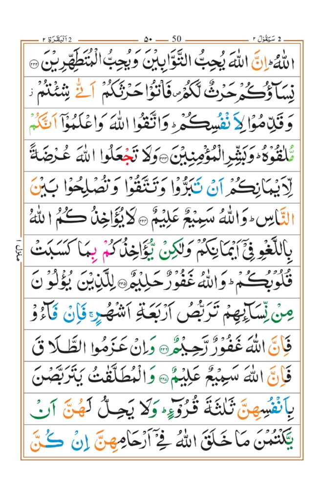 Surah Baqrah_page-0046