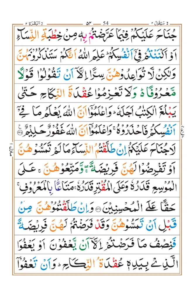 Surah Baqrah_page-0050