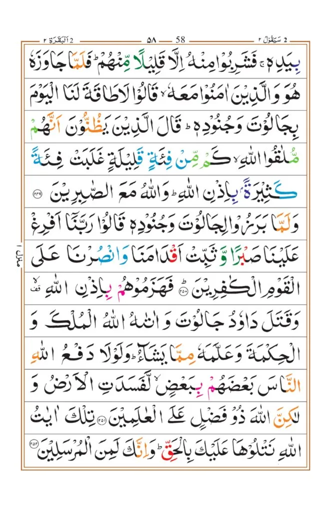 Surah Baqrah_page-0054