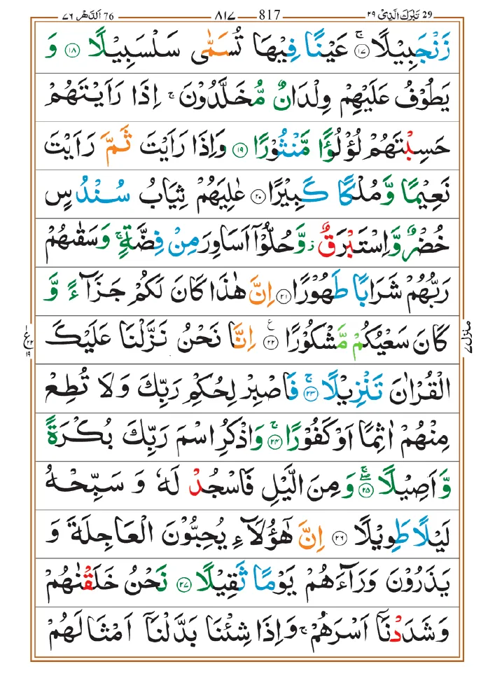 Surah Dahr | Surah Insan 03
