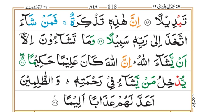Surah Dahr | Surah Insan 04