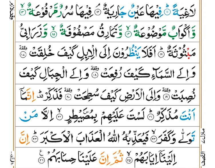 Surah Ghashiya 02