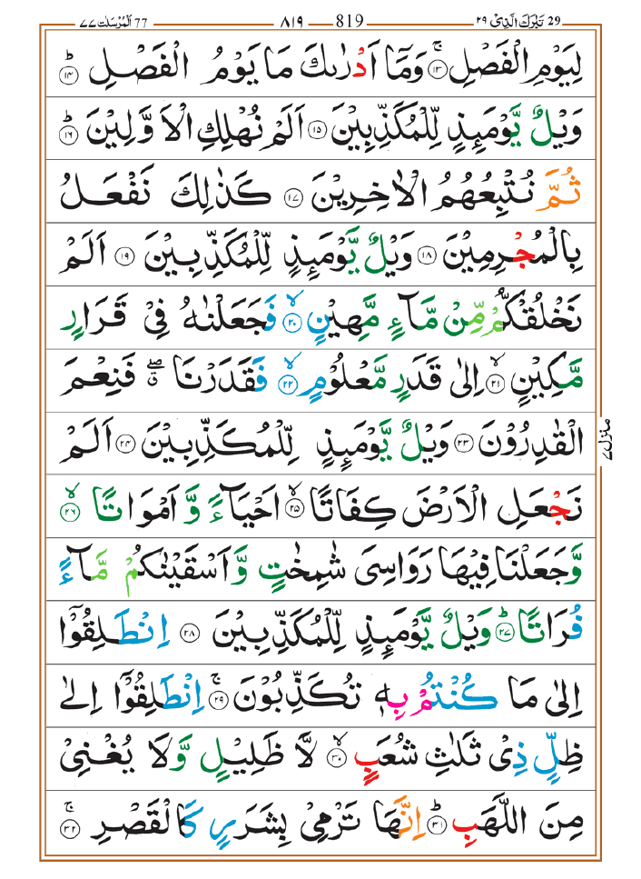 Surah Mursalat 02