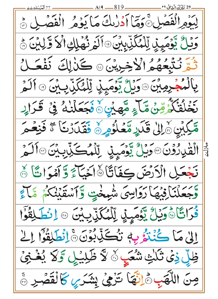 Surah Mursalat 02