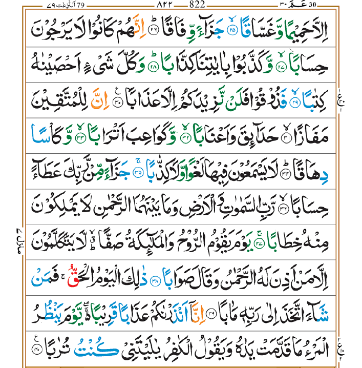 Surah Naba 02