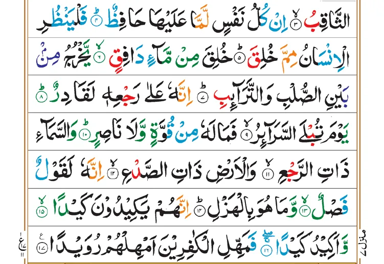 Surah Tariq 02