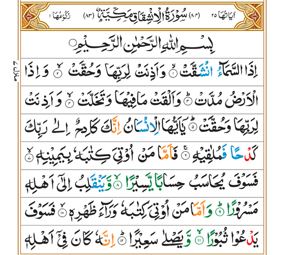 Surah Inshiqaq 01