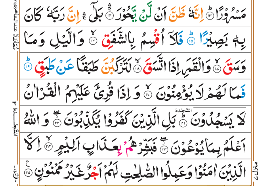 Surah Inshiqaq 02