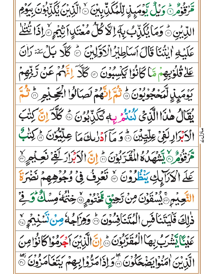 Surah Mutaffifin 02
