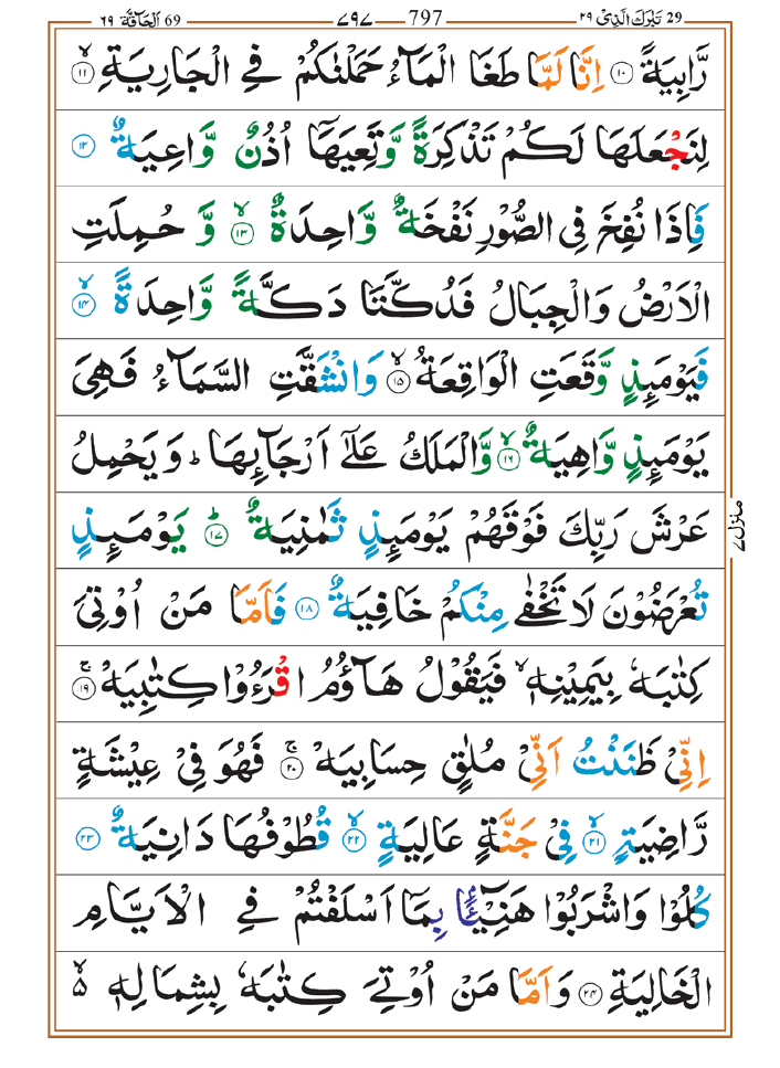 Surah Haqqah 02