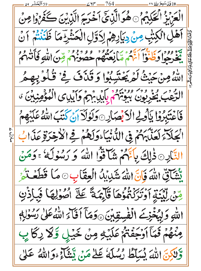 Surah Hashr 02