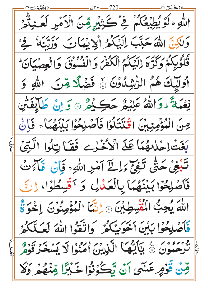 Surah Hujurat 03