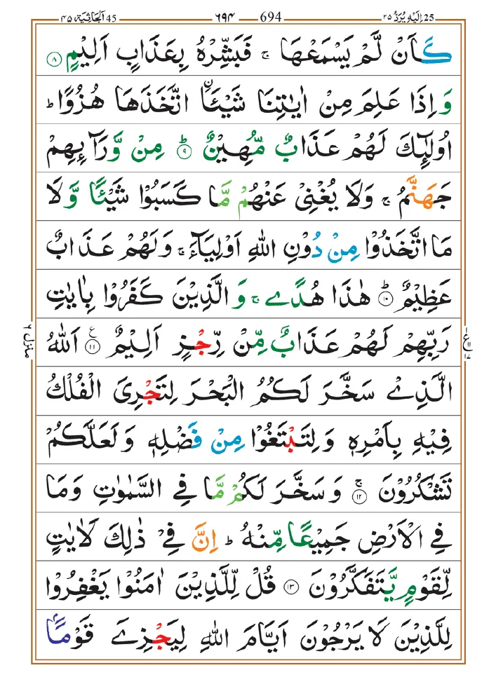 Surah Jathiyah 02