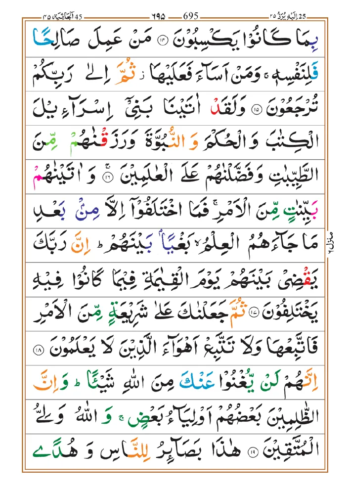 Surah Jathiyah 03