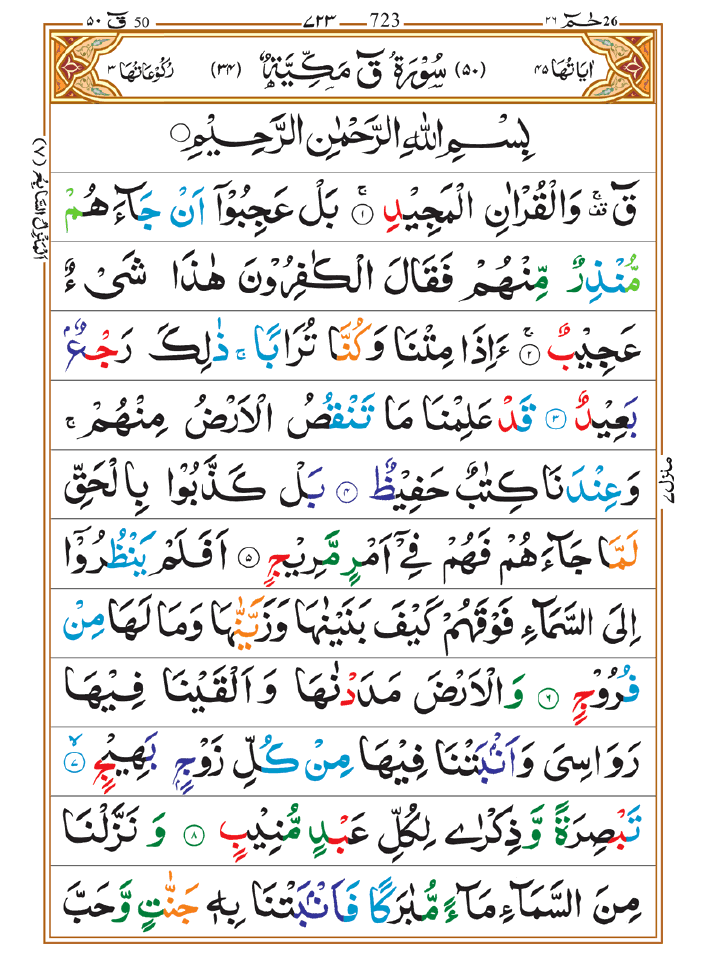 Surah Qaf 01