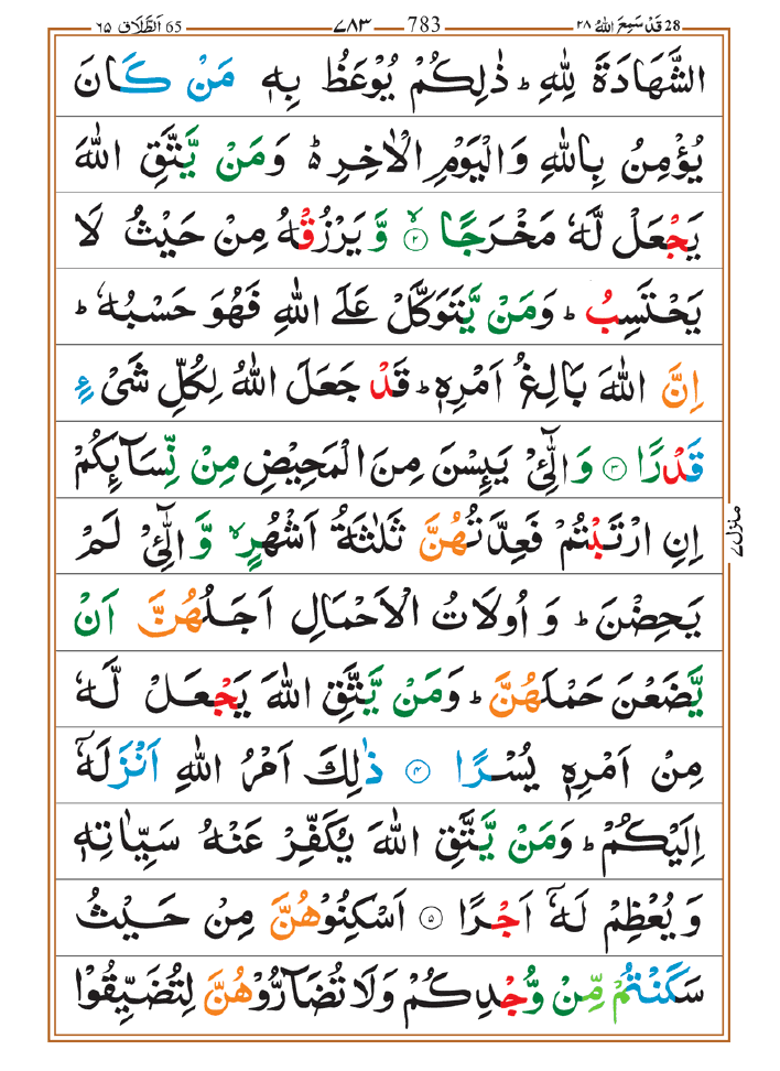 Surah Talaq 02