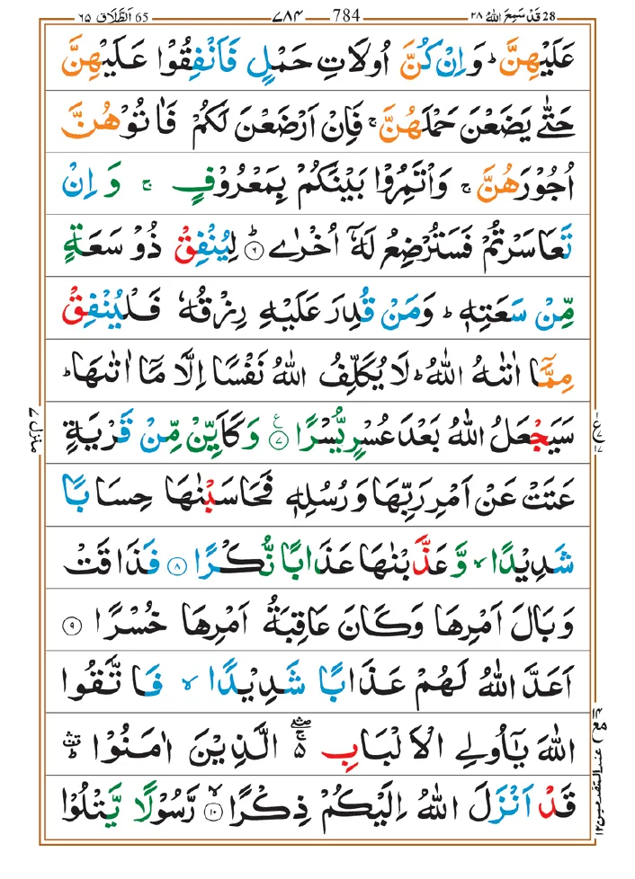 Surah Talaq 03