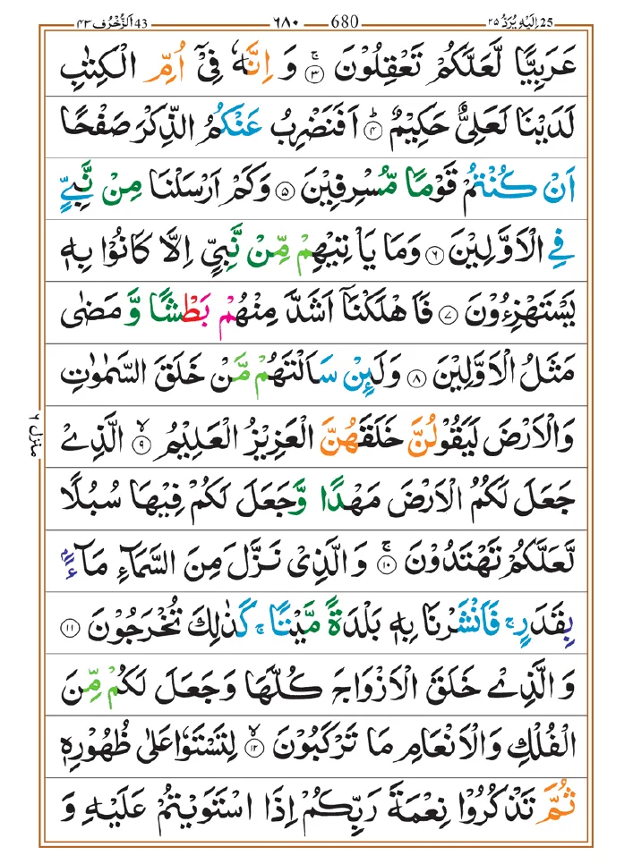 Surah Zukhruf 02