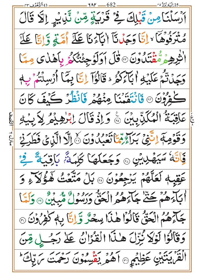 Surah Zukhruf 04