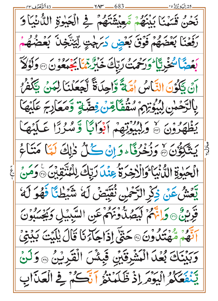 Surah Zukhruf 05