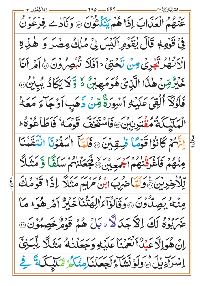 Surah Zukhruf 07