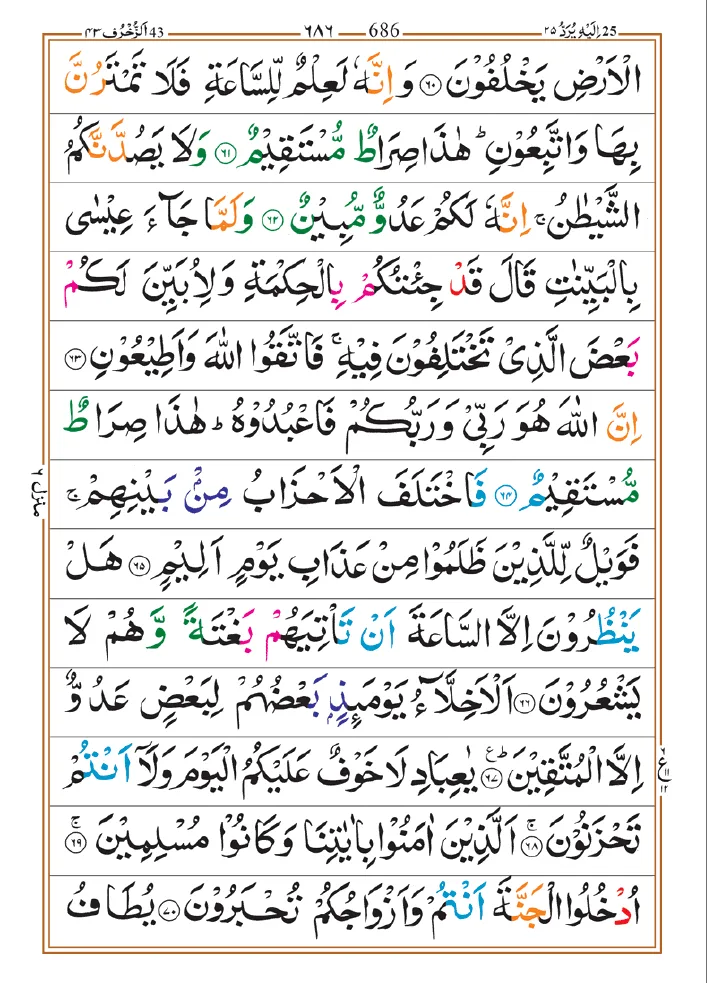 Surah Zukhruf 08