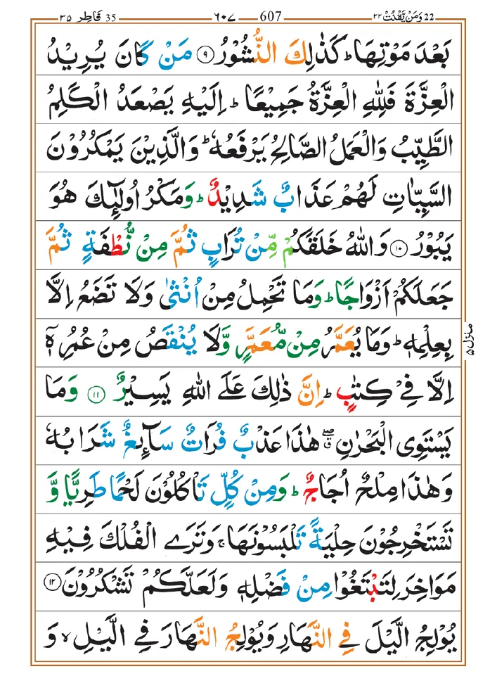  Surah Fatir 03