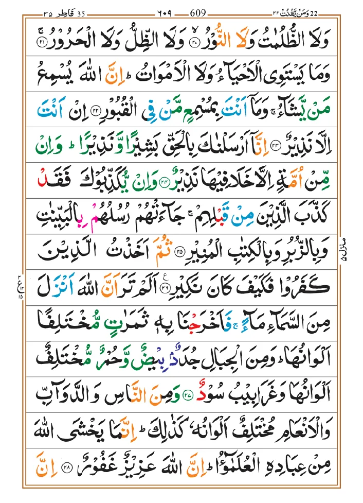  Surah Fatir 05