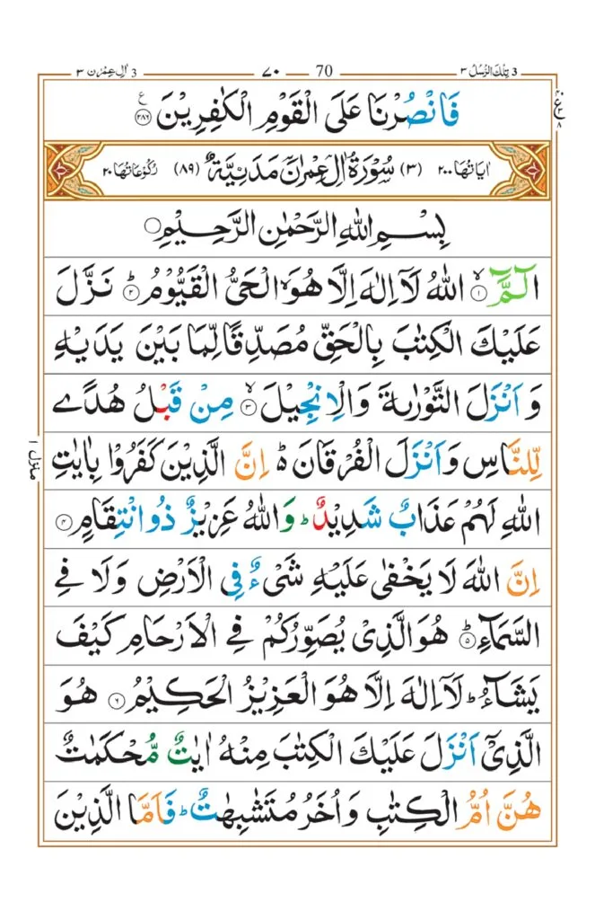 Surah Imran 01