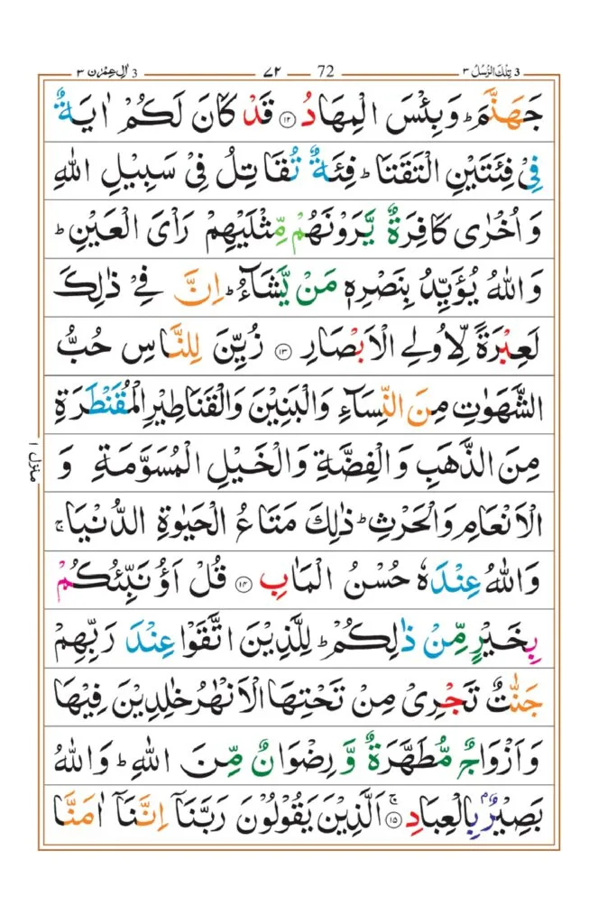 Surah Imran 03