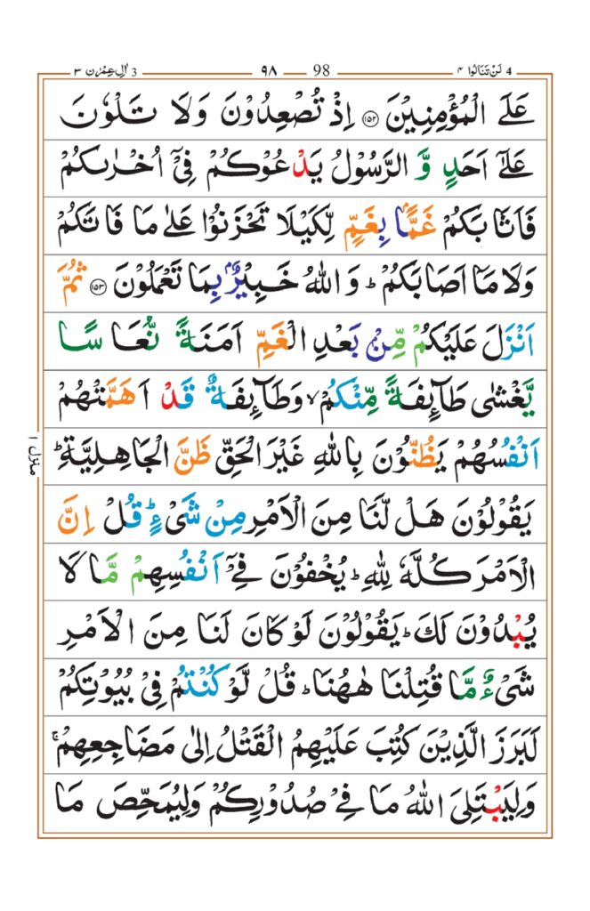 Surah Imran 29