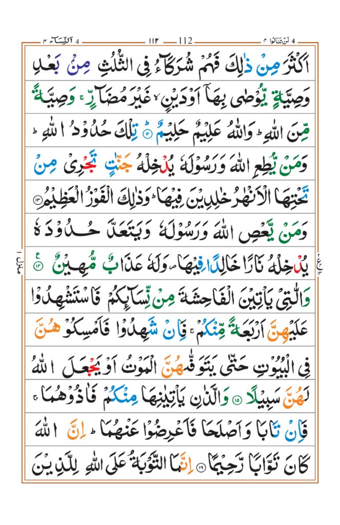 Surah Nisa 05