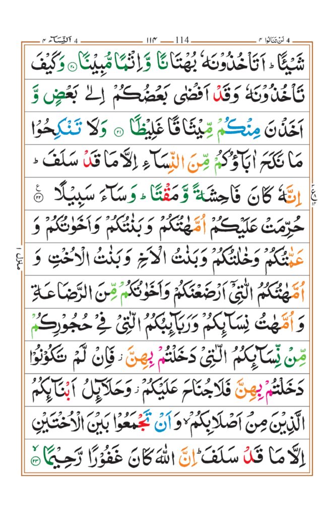 Surah Nisa 07