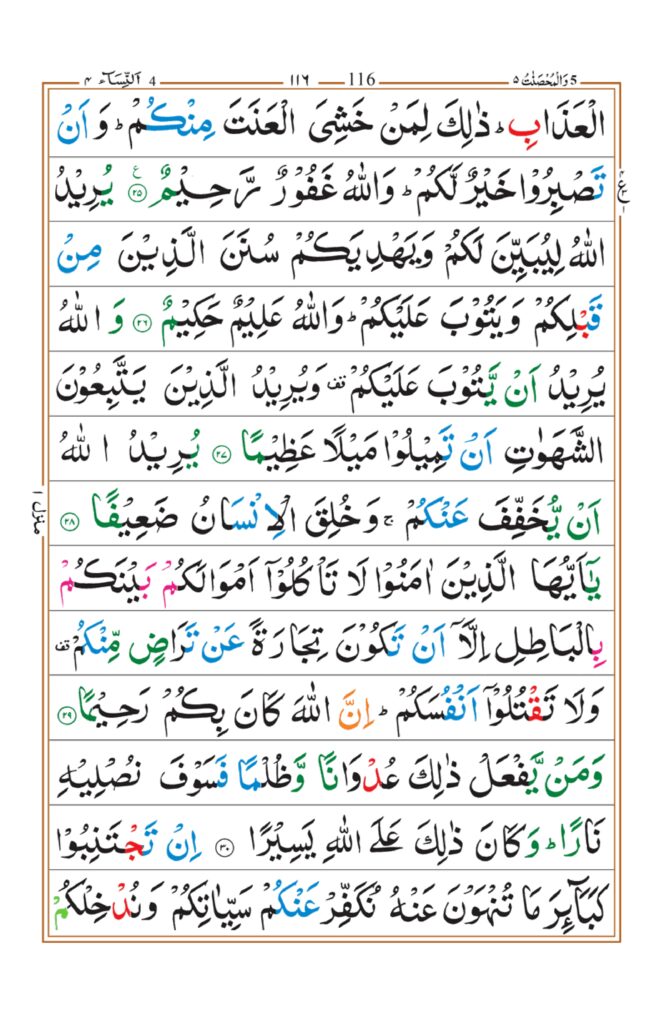 Surah Nisa 09