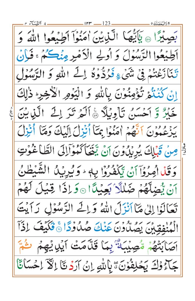 Surah Nisa 16