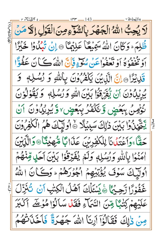 Surah Nisa 36