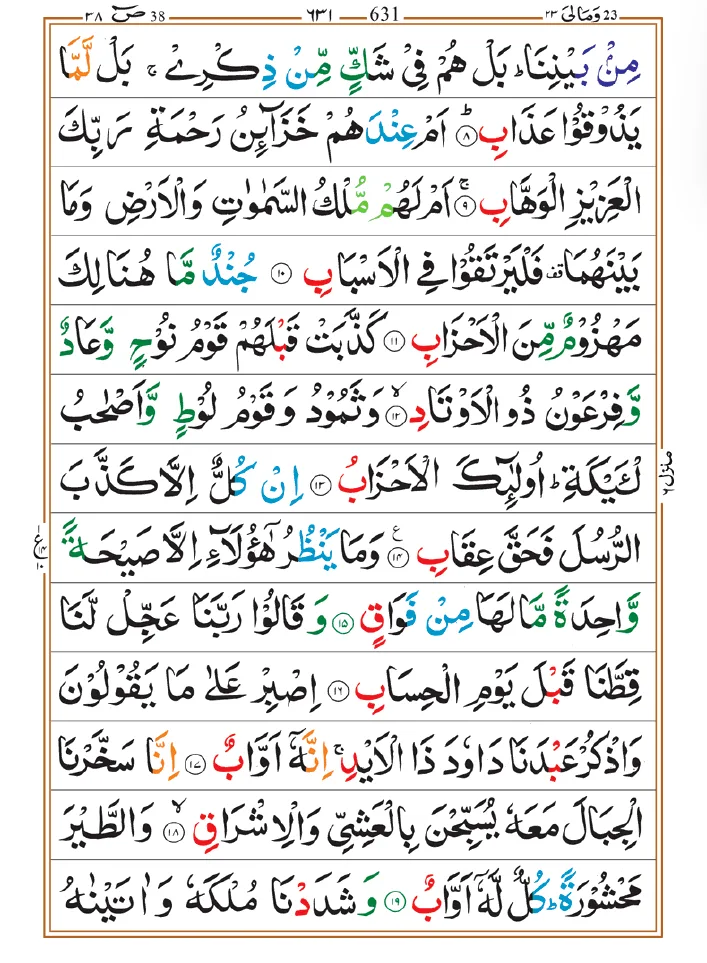 Surah Saad 02