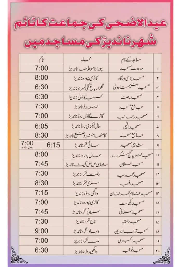 Nanded Eid Al Azah Namaz Timing
