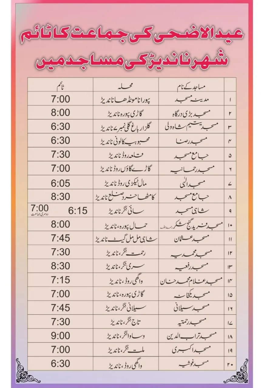 Nanded Eid Al Azah Namaz Timing